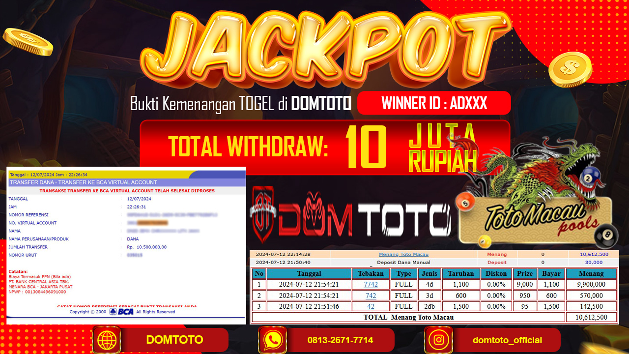JACKPOT TOGEL TOTOT MACAU 12 JULI 2024